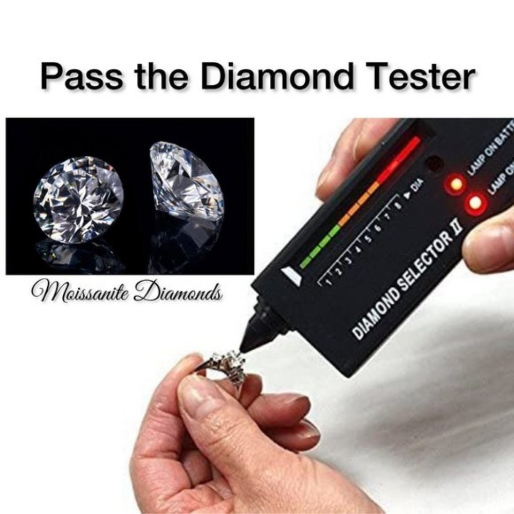 Certified 3ct. t.w. Moissanite Diamond Engagement Ring NEW - Picture 7 of 10