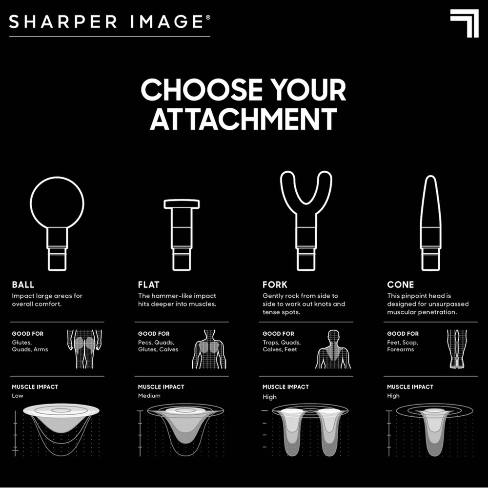 🆕 Sharper Image PowerBoost Move NWT - Picture 9 of 12