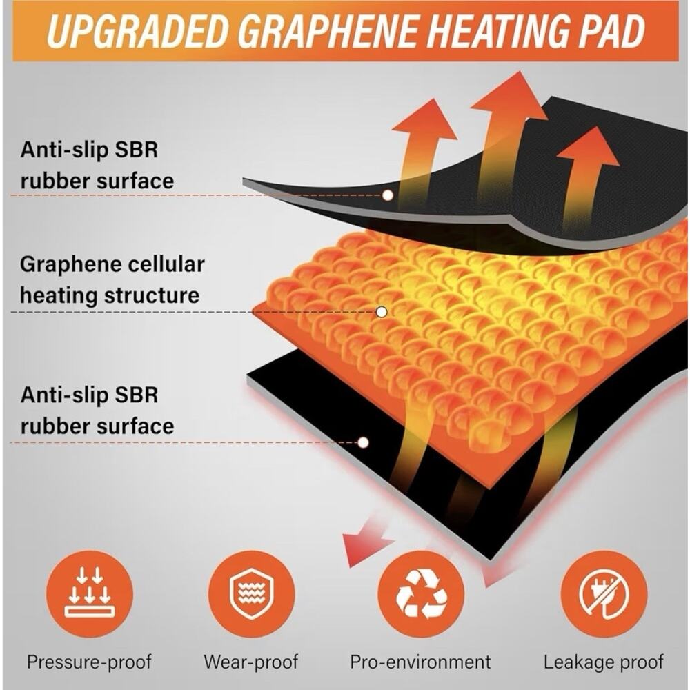 10x30 Heated Snow Melting Mat Outdoor Walkway Step Ice Melt Pad Waterproof - Picture 4 of 10