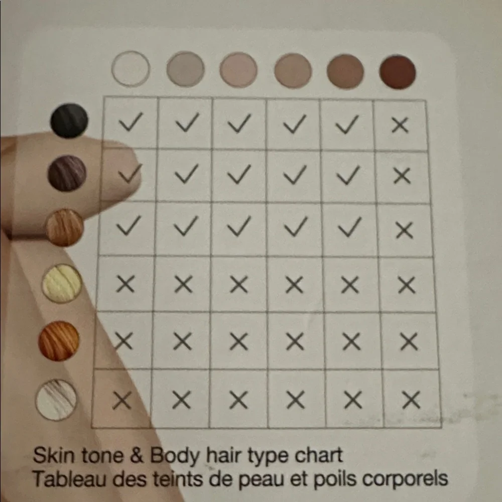 NWT BRAUN Silk Expert Mini Hair Removal - Picture 7 of 12