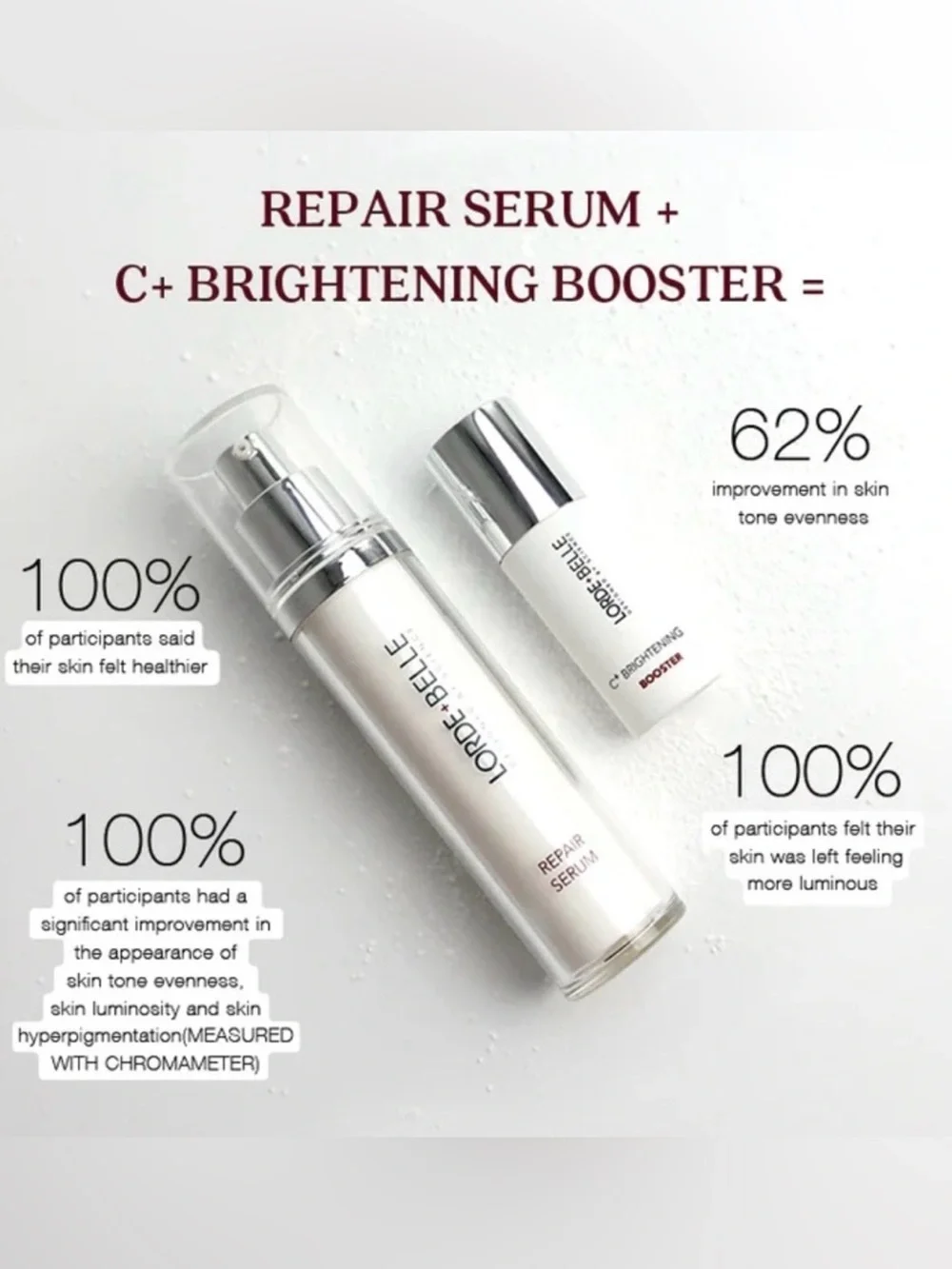 LORDE + BELLE C+ BRIGHTENING BOOSTER SERUM BRAND NEW - Picture 4 of 6